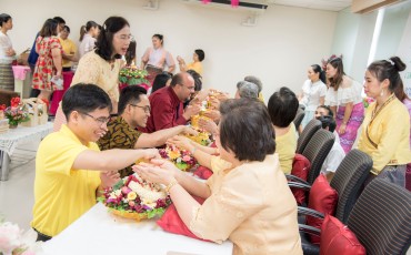 โครงการรดน้ำขอพร พารามิเตอร์รูปภาพ 25